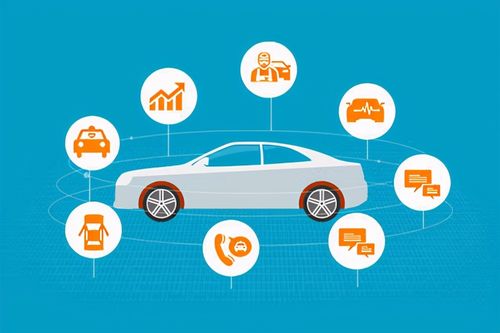 贵阳汽车服务 开启互联网汽车服务新模式