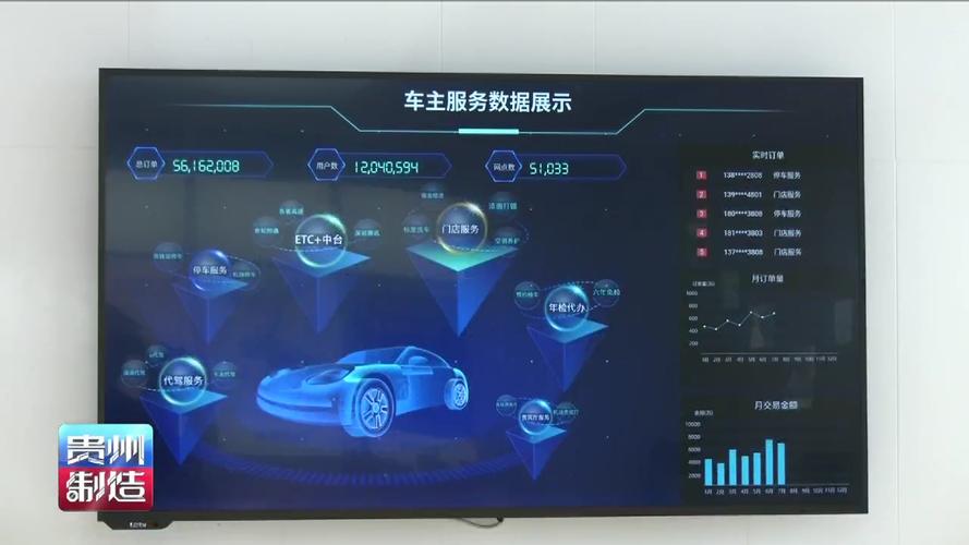 贵州制造｜世纪恒通 深耕数字信息服务，赋能智慧生活——走在信息技术服务前沿的贵州力量